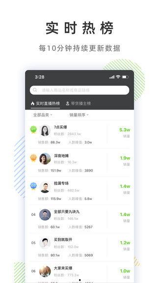 抖音吃瓜app,揭秘网红圈幕后故事，带你领略网络娱乐新风向  第1张