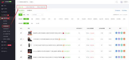 抖音吃瓜app,揭秘网红圈幕后故事，带你领略网络娱乐新风向  第2张