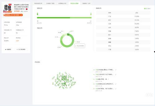 抖音吃瓜app,揭秘网红圈幕后故事，带你领略网络娱乐新风向  第3张